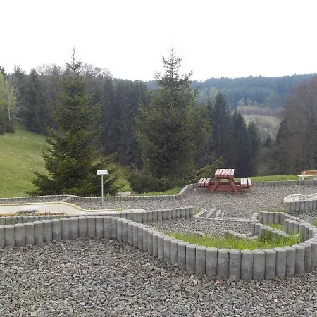 Panoramablick